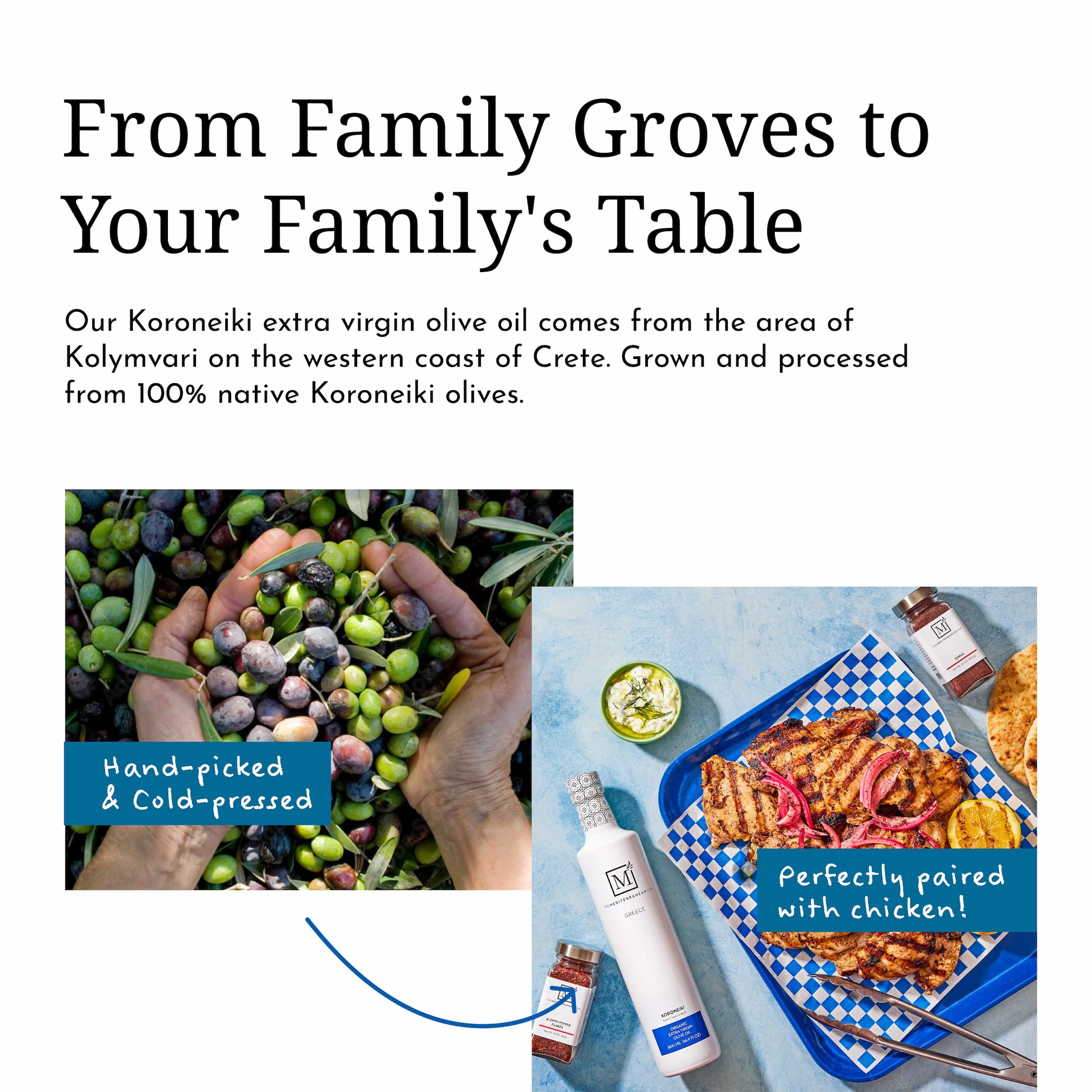 The Mediterranean Pantry Kit - Image 6